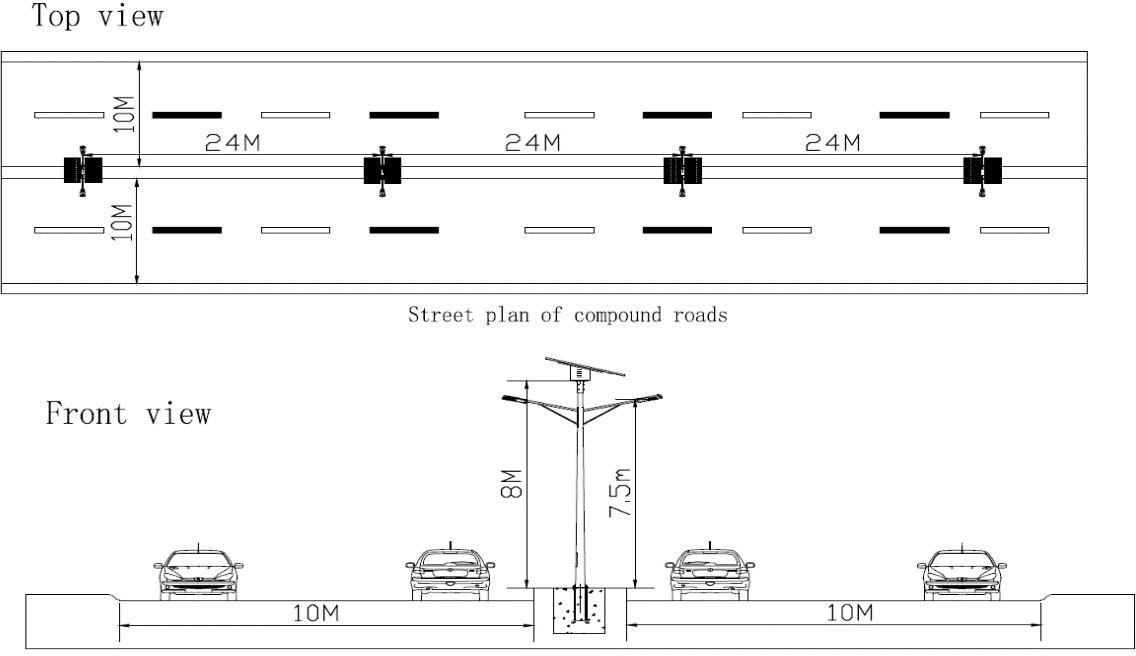 SSL--Case-Study-in-Kuvajt